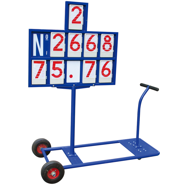 Scoreboard for Height and Distance.jpg